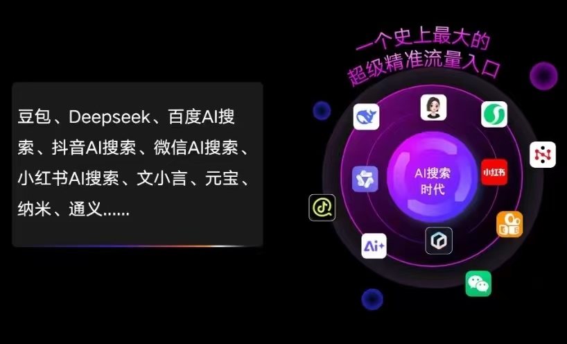 刚察县AI智能推广新玩法，抢占搜索时代免费精准客源