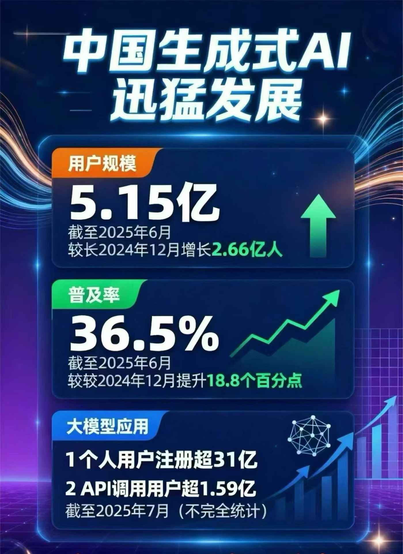 刚察县豆包GEO优化是什么？内容创作核心逻辑解析