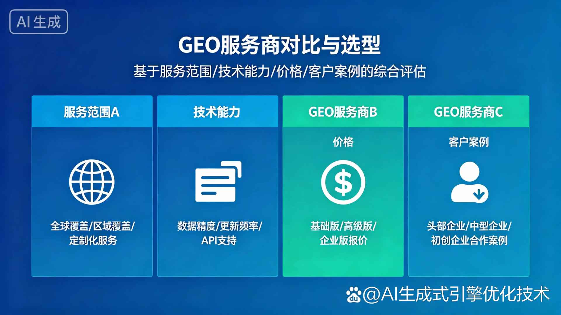 刚察县GEO优化服务商该如何选择？聊聊生成式引擎优化行业现状